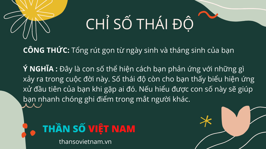 Ý nghĩa chỉ số thái độ